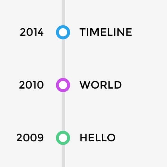 Themify Builder Timeline