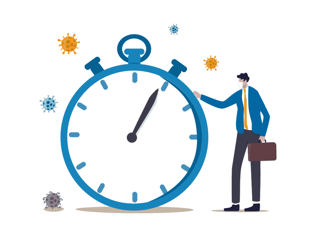SupportCandy Timer
