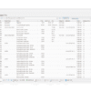 Smart Manager PRO – Bulk Edit, Stock Management for WooCommerce