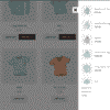 Smart Cart for WooCommerce