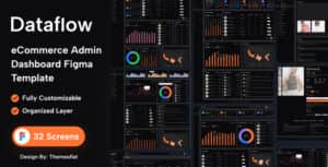 Dataflow – eCommerce Admin Dashboard Figma Template