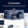 Insuarea – Insurance Company Figma Template