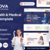 Medova – Health & Medical WordPress Theme
