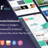 Oscar – HTML Bootstrap 4 Admin Template