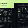Medagang – E-Commerce Electronics Store Elementor Template Kit
