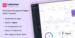 Lahomes – Real Estate Management Figma Admin Template