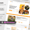 VetCare – Pet Care & Veterinary Elementor Template Kit for Animal Clinics, Pet Hospitals, and Vets