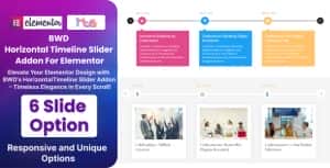 Horizontal Timeline – Slider Addon For Elementor