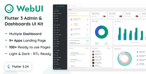 Media Library Categories Premium Media Library Categories Premium