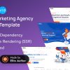 Ribo – Angular 20 IT & SEO Marketing Agency Template
