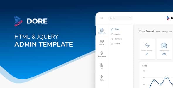 Media Library Categories Premium Media Library Categories Premium