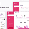 Koki – React (Vite) Restaurant Food Admin Template