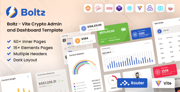 Boltz – Vite Crypto Admin and Dashboard Template Boltz – Vite Crypto Admin and Dashboard Template